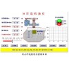 浮選機(jī)液位控制系統(tǒng)-,煙臺(tái)世紀(jì)陽(yáng)光電子技術(shù)有限公司